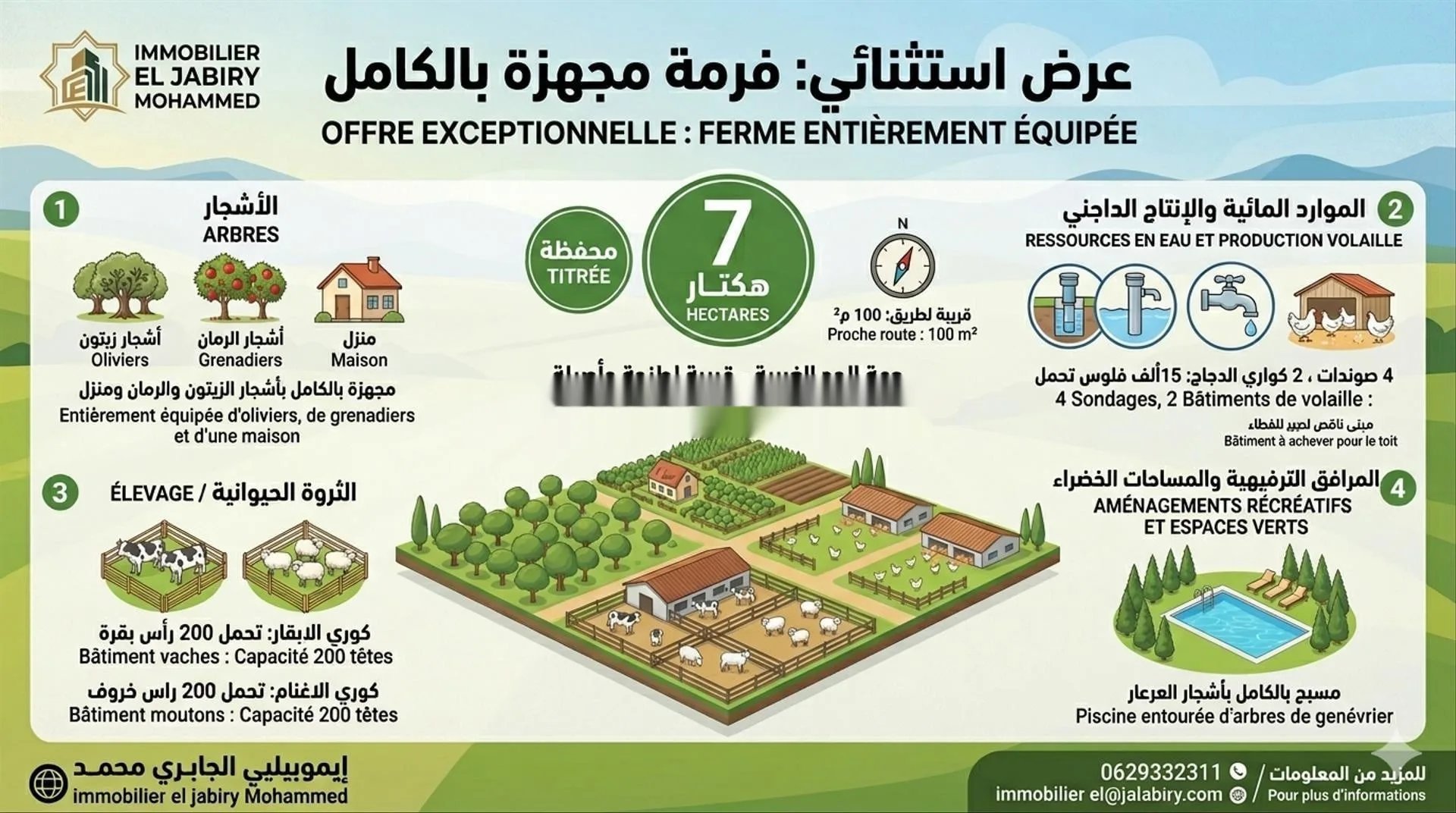 Ferme entièrement équipée à vendre, région Hadd El Gharbia