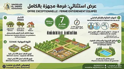 Ferme entièrement équipée à vendre, région Hadd El Gharbia