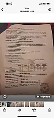 5 hectares R4 R3 et commerciales Tamesna