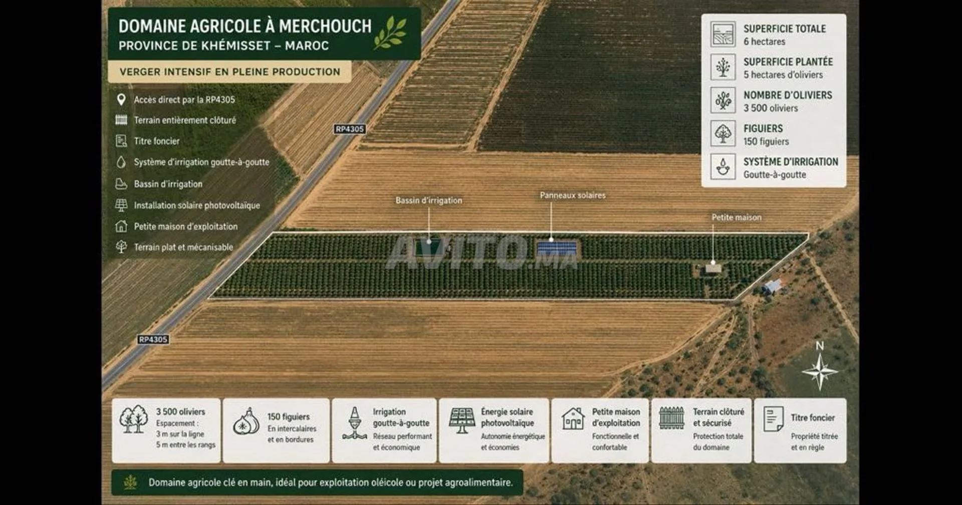 Ferme agricole en production